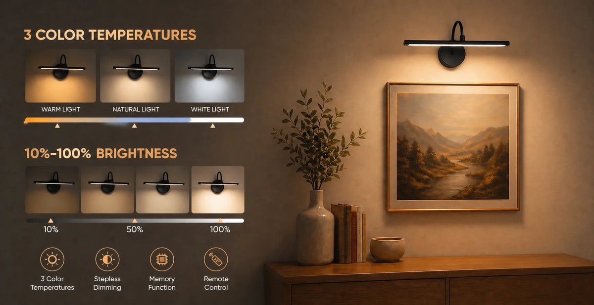 Galleri Glow™ – Wireless Gallery Light