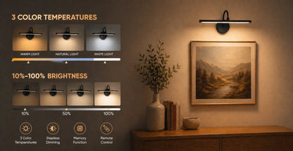 Galleri Glow™ – Wireless Gallery Light