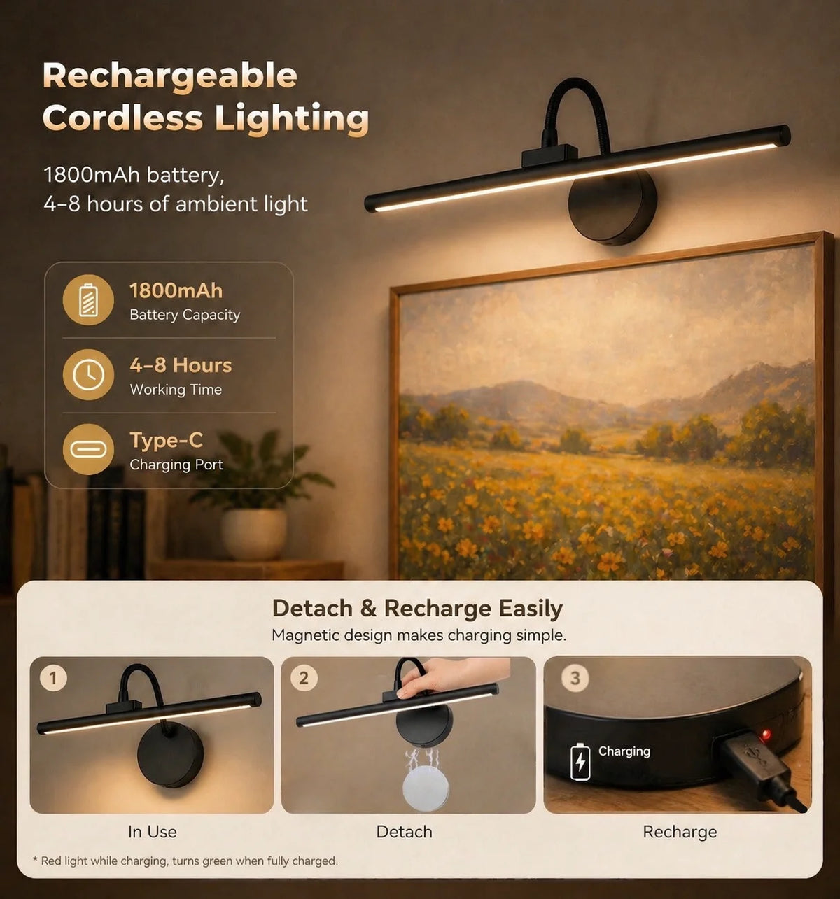 Galleri Glow™ – Wireless Gallery Light